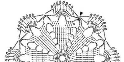 Схемы вязания салфеток крючком для начинающих с описанием
